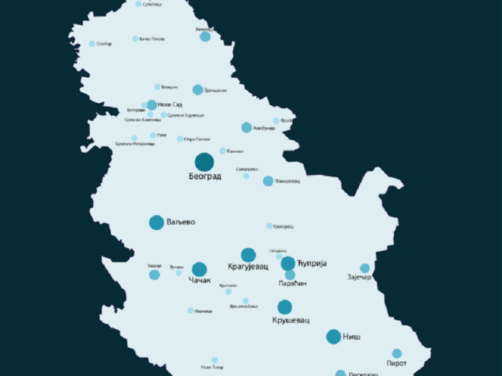 Srpski grad novo žarište korona virusa