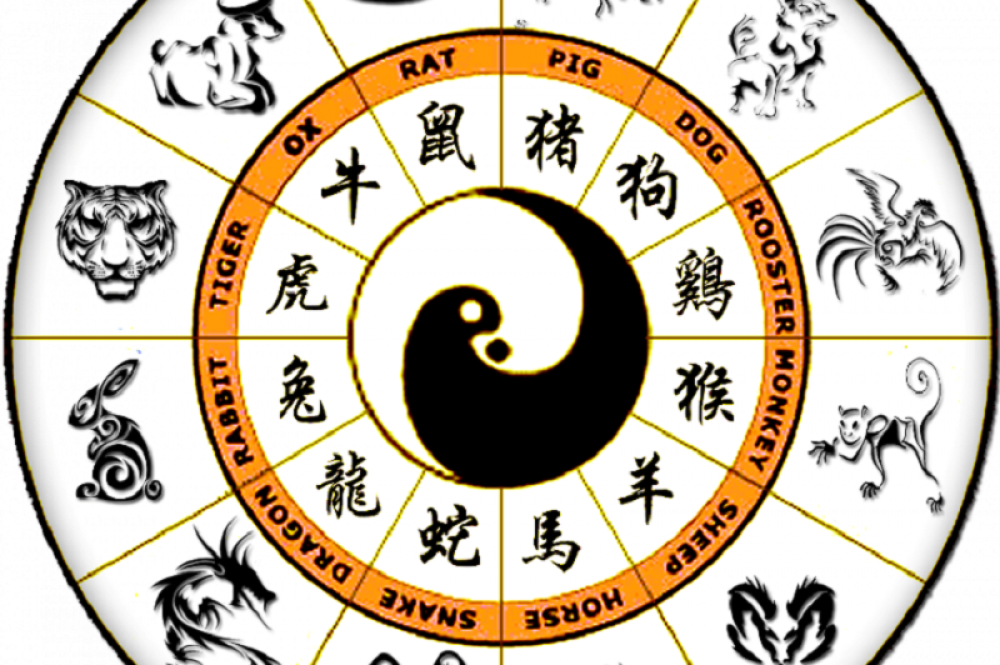 Kineski horoskop otkriva vašu mračnu stranu: Majmun u sekundi postaje bezdušan, ali ako vam je bivši ovaj znak - nadrljali ste!