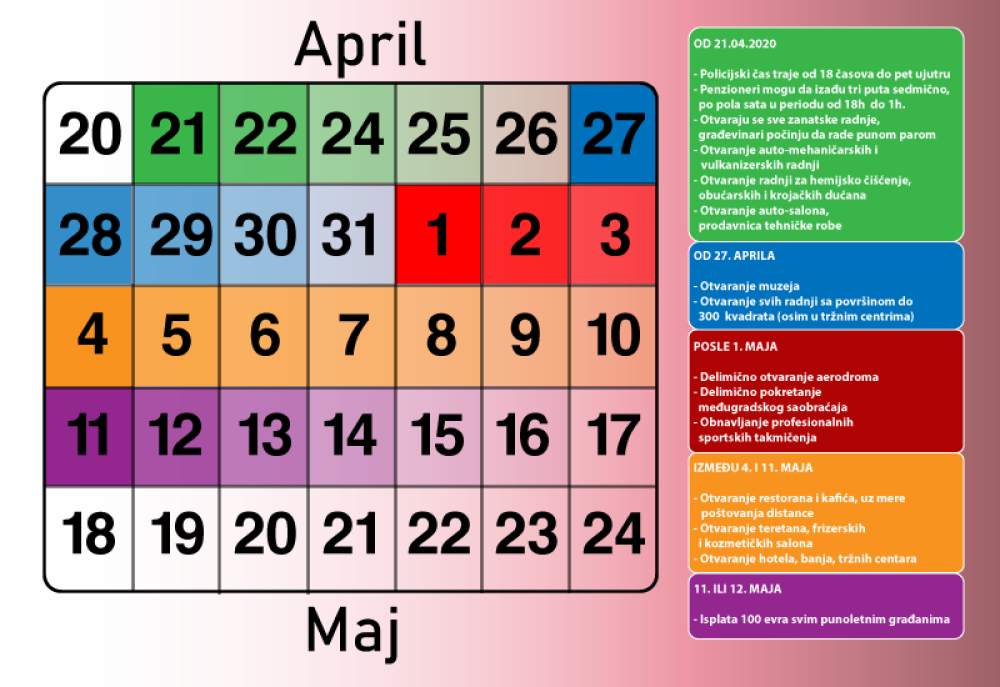 Danas je skraćen policijski čas, a određen je i datum isplate 100 evra svim punoletnim građanima (GRAFIKA)