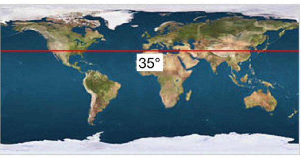 Naučnici otkrili zašto je smrtnost od korone u svim državama severno od te tačke dramatično veća nego na jugu