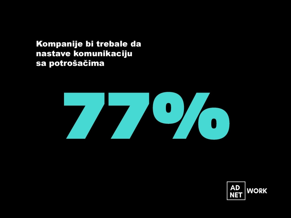 Potrošači smatraju da kompanije treba da nastave sa oglašavanjem