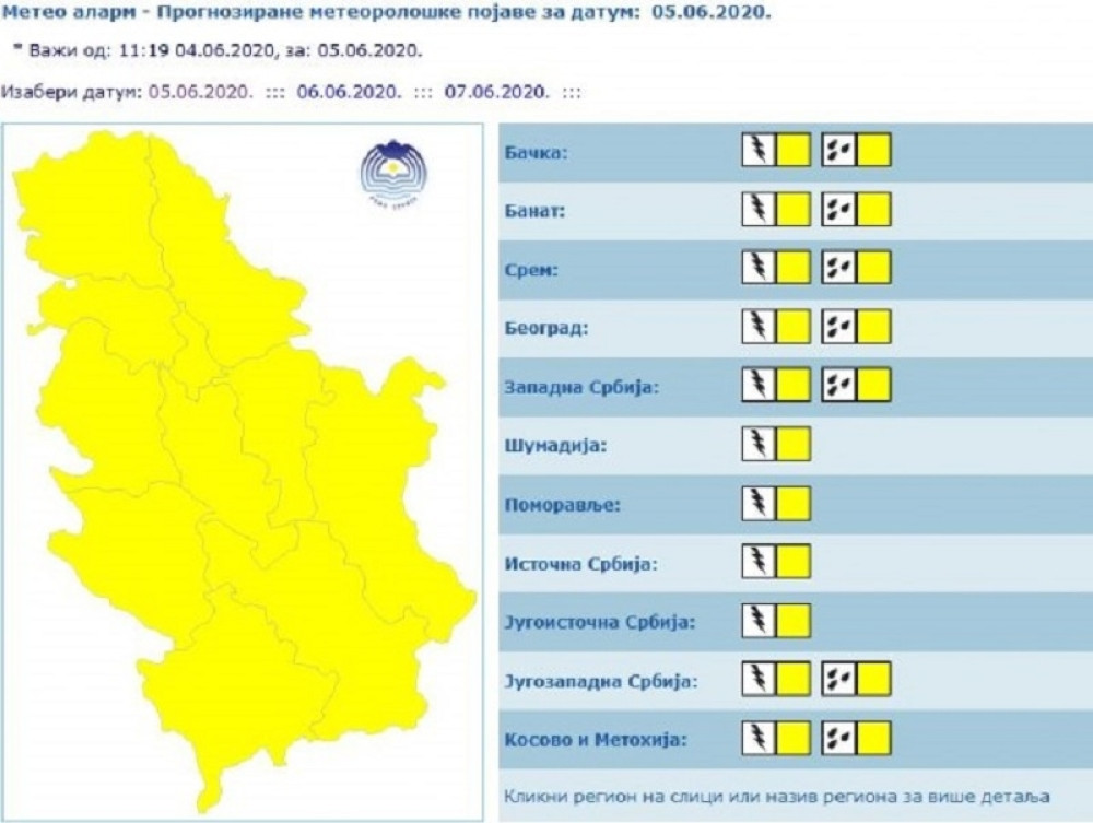 Zašto meteorolozi često pogreše u najavi vremenske prognoze, postoji jedan problem