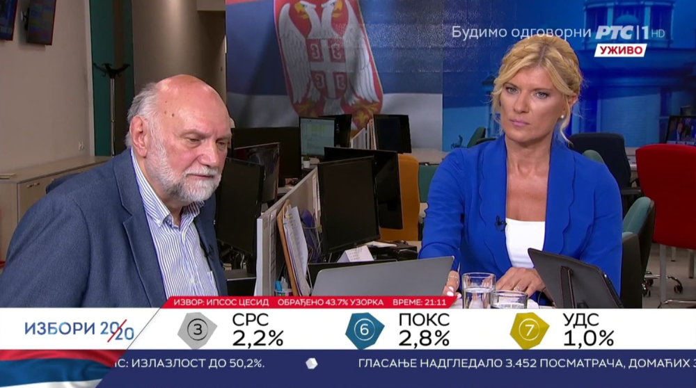 Jedna stranka može biti najveće iznenađenje izbora, Sergejev PSG doživeo potpuni krah