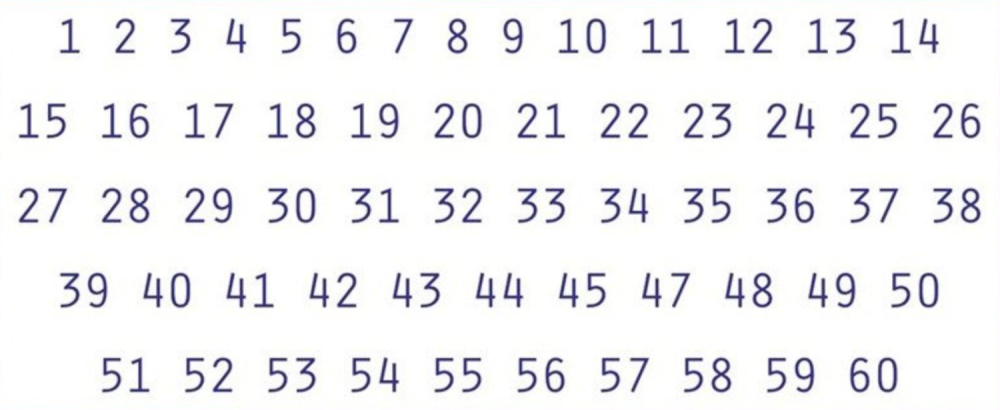 Ukoliko za deset sekundi provalite koji - vi ste čist genije (FOTO)