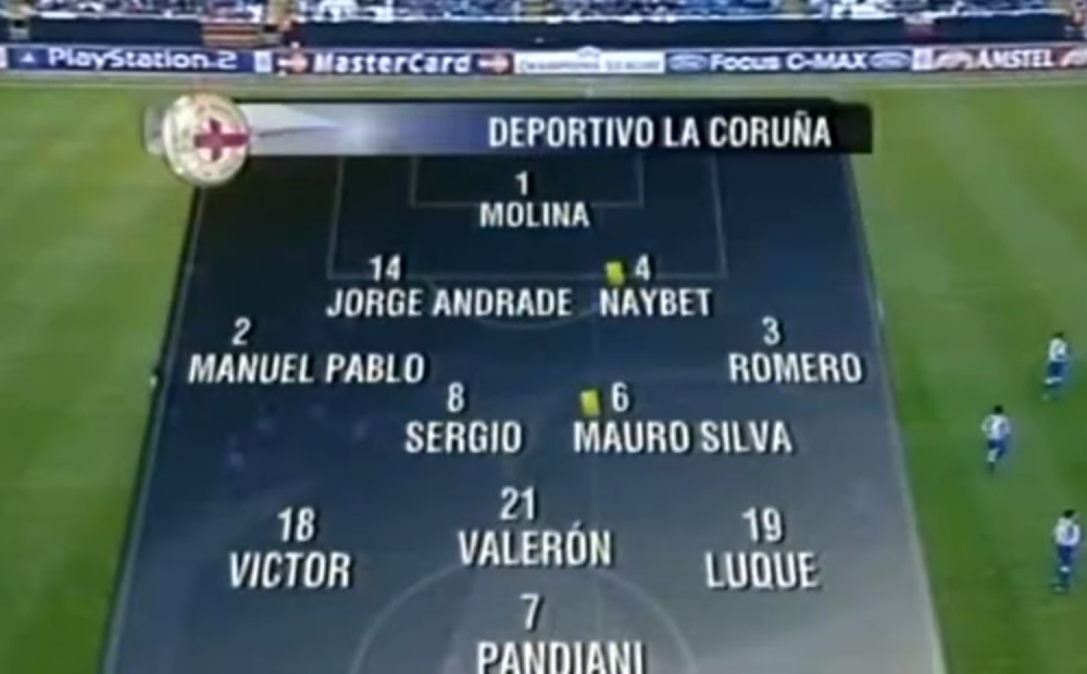 Deportivo je bio strah i trepet, Iruretina šampionska generacija je srušila i gordi Milan, a sada je klub stigao do konačnog dna (FOTO/VIDEO)