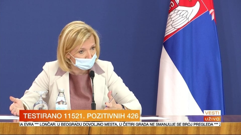 Činjenica je da će virus sa nama biti i u septembru, preventivne mere biće na snazi još dugo