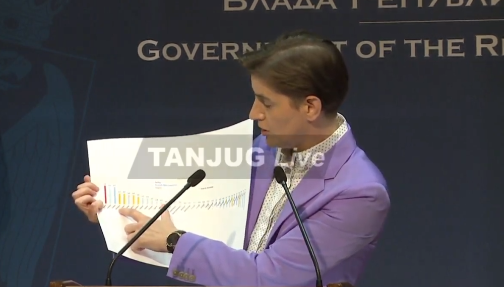 "Sinoć smo dobili rezultate"