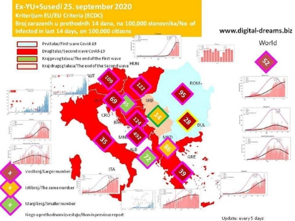 A novi PIK očekuje nas na OVAJ datum