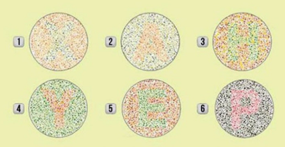 Da li ste rođeni da budete lider, pisac ili...