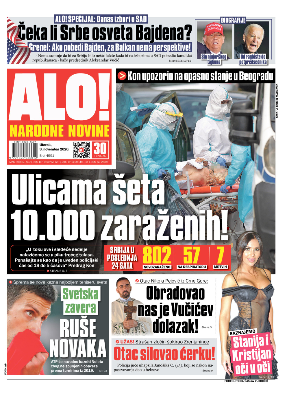 Čeka li Srbe osveta Bajdena?