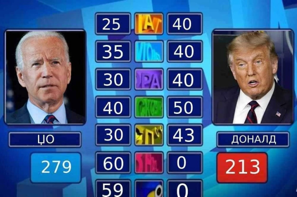 Tramp i Bajden kao crveni i plavi takmičar, umesto glasova ređaju skočka! (FOTO)