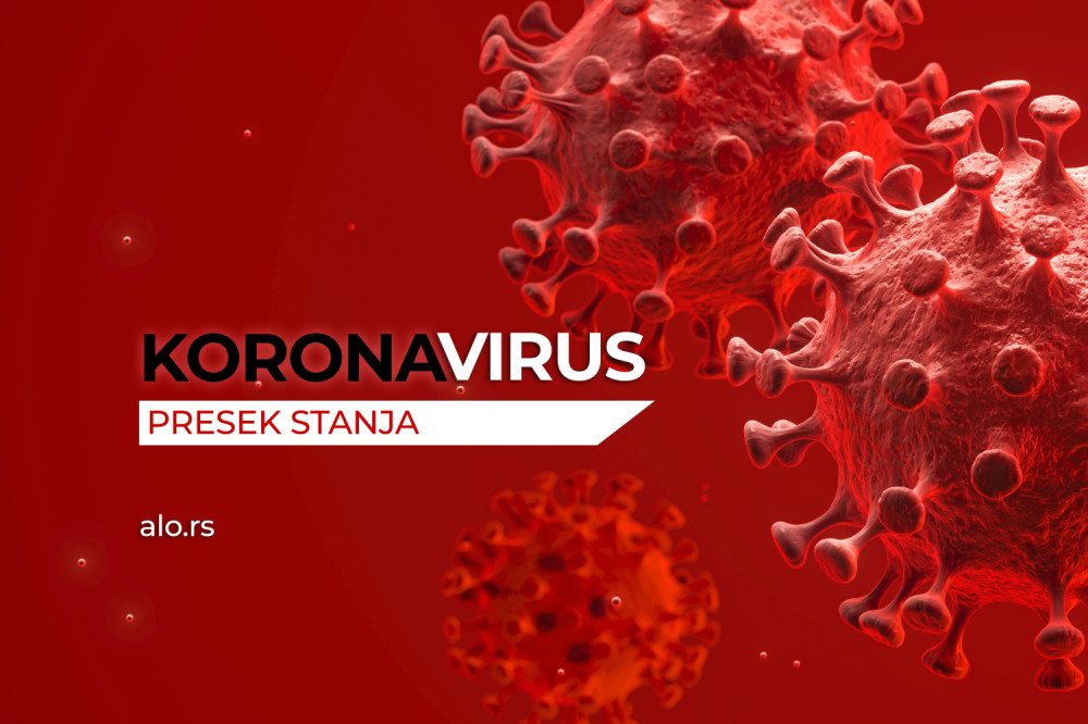 Korona virusom u Srbiji zaražene još 1.523 osobe, preminulo 19 pacijenata