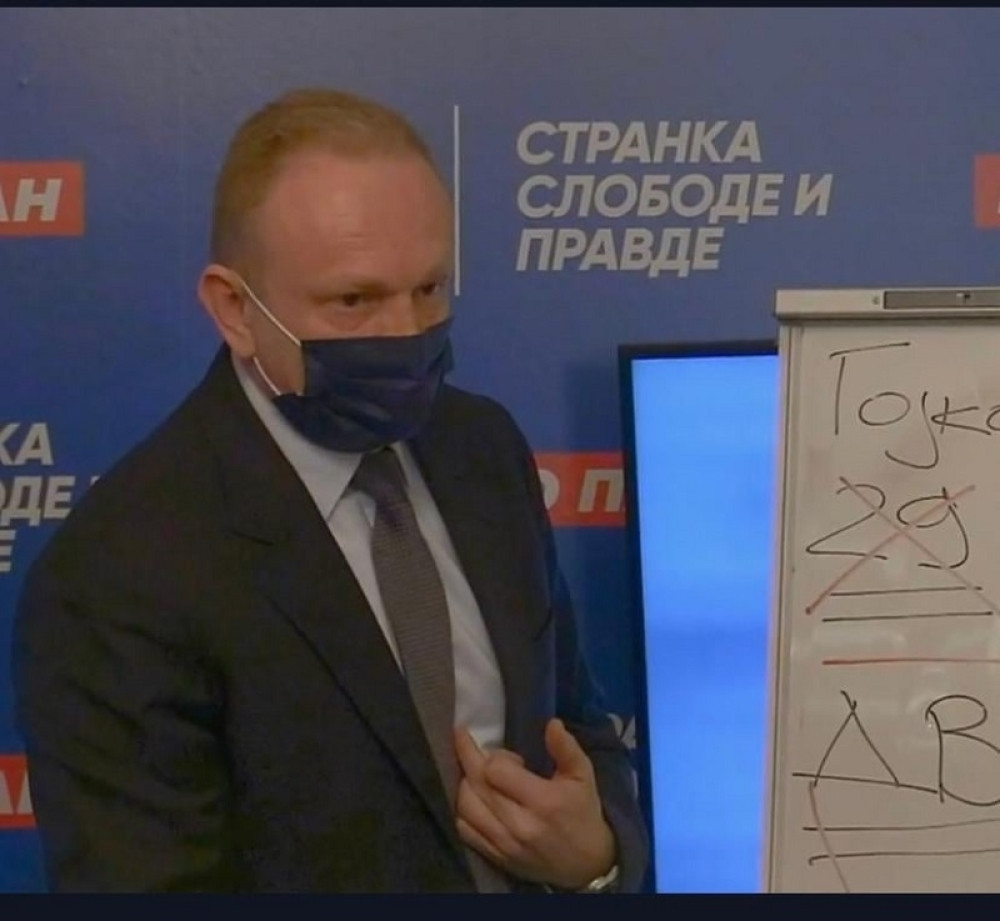 Izjave Dragana Đilasa pritisak na novinare!