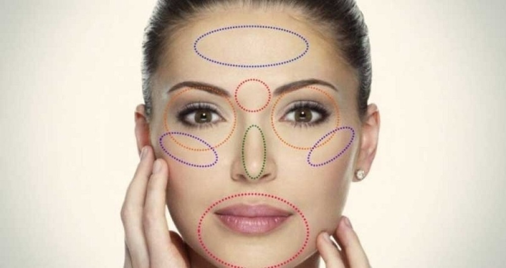 Promene na licu ukazuju na probleme sa zdravljem - nos ima veze sa srcem, obrazi sa bubrezima